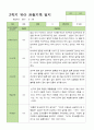 유아관찰일지 2학기  만 4세 20명 9-2월 20페이지