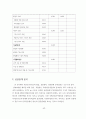 [국제통상 석사학위 논문_부산대학교_국제기업가지향성이 지속가능한 글로벌가치사슬에 미치는 영향_사회적자본의 조절효과 중심으로_박사급 품질 54페이지