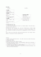 학교사회복지사의 전문직정체성 혼란에 영향을 미치는 생태체계 요인의 분석 8페이지