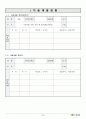 KIBO기술사업계획서 (1. FIDO기반의 생체 인식 보안 모듈(제품)-(FIDO:Fast Identity Online),  2. 퍼지 커밋먼트 기반 퍼지 축출기 및 폐기 가능 생체 인식 기술, 3. 리보크 바이오 C 라이브러리) 2페이지