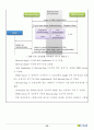 KIBO기술사업계획서 (1. FIDO기반의 생체 인식 보안 모듈(제품)-(FIDO:Fast Identity Online),  2. 퍼지 커밋먼트 기반 퍼지 축출기 및 폐기 가능 생체 인식 기술, 3. 리보크 바이오 C 라이브러리) 32페이지