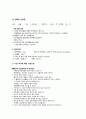 [간호학과 A+] 여성간호학 산과 CPD C/SEC / 제왕절개 CASE STUDY 19페이지