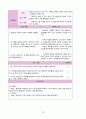 [간호학과 A+] 아동간호학실습 신생아실 미숙아, premature infant CASE STUDY 39페이지