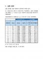 건국대학교 물리학및실험2 쿨롱의 법칙 실험레포트 8페이지