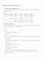 [울산대학교 A+] 현대인의 정신건강 중간고사&기말고사 족보 문제 및 정답 2페이지