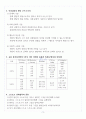 [울산대학교 A+] 현대인의 정신건강 중간고사&기말고사 족보 문제 및 정답 4페이지