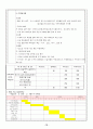 원거리 비착용 시선추적 기술을 이용한 동공추적 홍채인식 모듈, 기술사업계획서(보증용), 홍체인식 11페이지