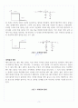 [A+] RLC 필터 레포트 3페이지