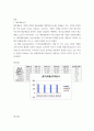 회계) 포스코 그룹의 기업가치평가 ( 재무제표분석 , 기업미래이론 등 포함 논문형식) (2) 5페이지