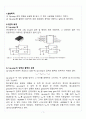 [A+] op-amp 실험 레포트 2페이지