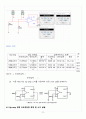 [A+] op-amp 실험 레포트 9페이지