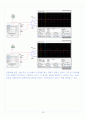 [A+] op-amp 실험 레포트 15페이지