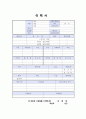 병원코디네이터자소서 상담실장 경력직 자기소개서 병원코디네이터자기소개서 피부과상담실장코디네이터자기소개서 성형외과상담실장코디네이터자소서 4페이지