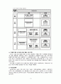 지역사회간호학실습_국내외보건의료정책 4페이지