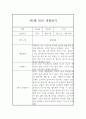 만5세반 2학기 (9월-2월) 관찰일지 및 발달평가 4페이지