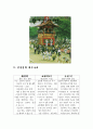 일본의 불교사와 신도 신사 27페이지