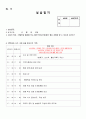 아동복지 A++ 사회복지사 현장실습일지 160시간 아동복지센터 26페이지