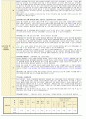 만2세 4월 보육일지 8페이지