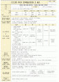 만2세 6월 보육일지 7페이지