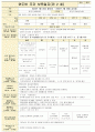 만2세 7월보육일지 7페이지