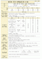 만2세 8월 보육일지 7페이지