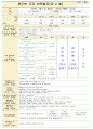 만2세 2월 보육일지 1페이지