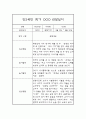 영유아 관찰일지 - 만2세 1년 놀이일상 관찰일지 및 1학기,2학기 발달평가 5페이지