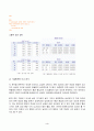 2024년 1학기 방송통신대 중간과제물 통계패키지)다음을 SAS를 이용하여 작성하시오 연습문제 1장 1번, 3번 2장 2번, 4번, 6번 다음을 SPSS를 이용하여 작성하시오 3장 1번 4장 4번, 5번 4페이지