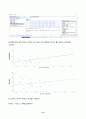 2024년 1학기 방송통신대 중간과제물 통계패키지)다음을 SAS를 이용하여 작성하시오 연습문제 1장 1번, 3번 2장 2번, 4번, 6번 다음을 SPSS를 이용하여 작성하시오 3장 1번 4장 4번, 5번 15페이지