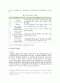 [성인간호학] 2024년 중간과제물, 1. 영양지원방법의 유형을 비교하고 각각의 적응증, 장단점 및 관리방법에 관해 기술하시오. 2. 당뇨병의 급성 및 만성 합병증을 설명하고 각각의 간호중재 방법에 대해 기술하시오 3페이지