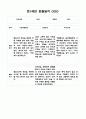 만1세,2세반 관찰일지 6개영역 기록 (기본생활,신체운동,의사소통,사회관계,예술경험,자연탐구) 19페이지