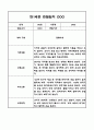 만1세,2세반 관찰일지 6개영역 기록 (기본생활,신체운동,의사소통,사회관계,예술경험,자연탐구) 34페이지