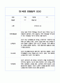 만1세,2세반 관찰일지 6개영역 기록 (기본생활,신체운동,의사소통,사회관계,예술경험,자연탐구) 36페이지