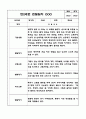 만1세,2세반 관찰일지 6개영역 기록 (기본생활,신체운동,의사소통,사회관계,예술경험,자연탐구) 50페이지