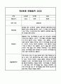 만1세,2세반 관찰일지 6개영역 기록 (기본생활,신체운동,의사소통,사회관계,예술경험,자연탐구) 59페이지