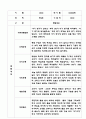 만1세,2세반 관찰일지 6개영역 기록 (기본생활,신체운동,의사소통,사회관계,예술경험,자연탐구) 91페이지