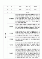 만1세,2세반 관찰일지 6개영역 기록 (기본생활,신체운동,의사소통,사회관계,예술경험,자연탐구) 92페이지