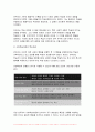 성인학습및상담론 2024년 1학기 중간과제물) 행동주의 학습이론, 인본주의 학습이론, 사회학습이론, 구성주의 학습이론을 비교설명하고, 각 이론이 성인학습에 공헌 또는 시사하는 바를 논하시오 6페이지