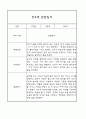 만3세,만4세 혼합반 어린이집 평가제 관찰일지 및 발달평가 60Page (아주 자세합니다) 40페이지