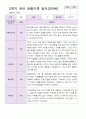 관찰일지 만 4세  1년 동안의 관찰내용 34페이지 33페이지