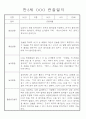 만3세,만4세 혼합반 일상과 놀이 관찰일지 및 평가 75Page 7페이지