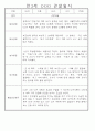 만3세,만4세 혼합반 일상과 놀이 관찰일지 및 평가 75Page 9페이지