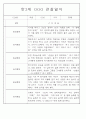 만3세,만4세 혼합반 일상과 놀이 관찰일지 및 평가 75Page 22페이지