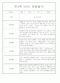 만3세,만4세 혼합반 일상과 놀이 관찰일지 및 평가 75Page 25페이지