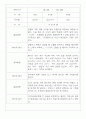 만3세,만4세 혼합반 일상과 놀이 관찰일지 및 평가 75Page 45페이지