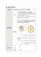 A+ 신경계 중환자실 CASE 뇌실내출혈(IVH) 사례보고서 간호진단 6개, 간호과정 3개(문헌고찰O) 4페이지