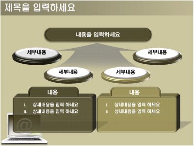 집중형 다이어그램