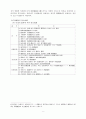  불작위범의 일반론 5페이지