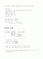 민법총론 (民法總則) 12페이지