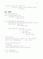 민법총론 (民法總則) 20페이지